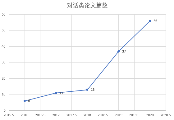 image-20200926194707254