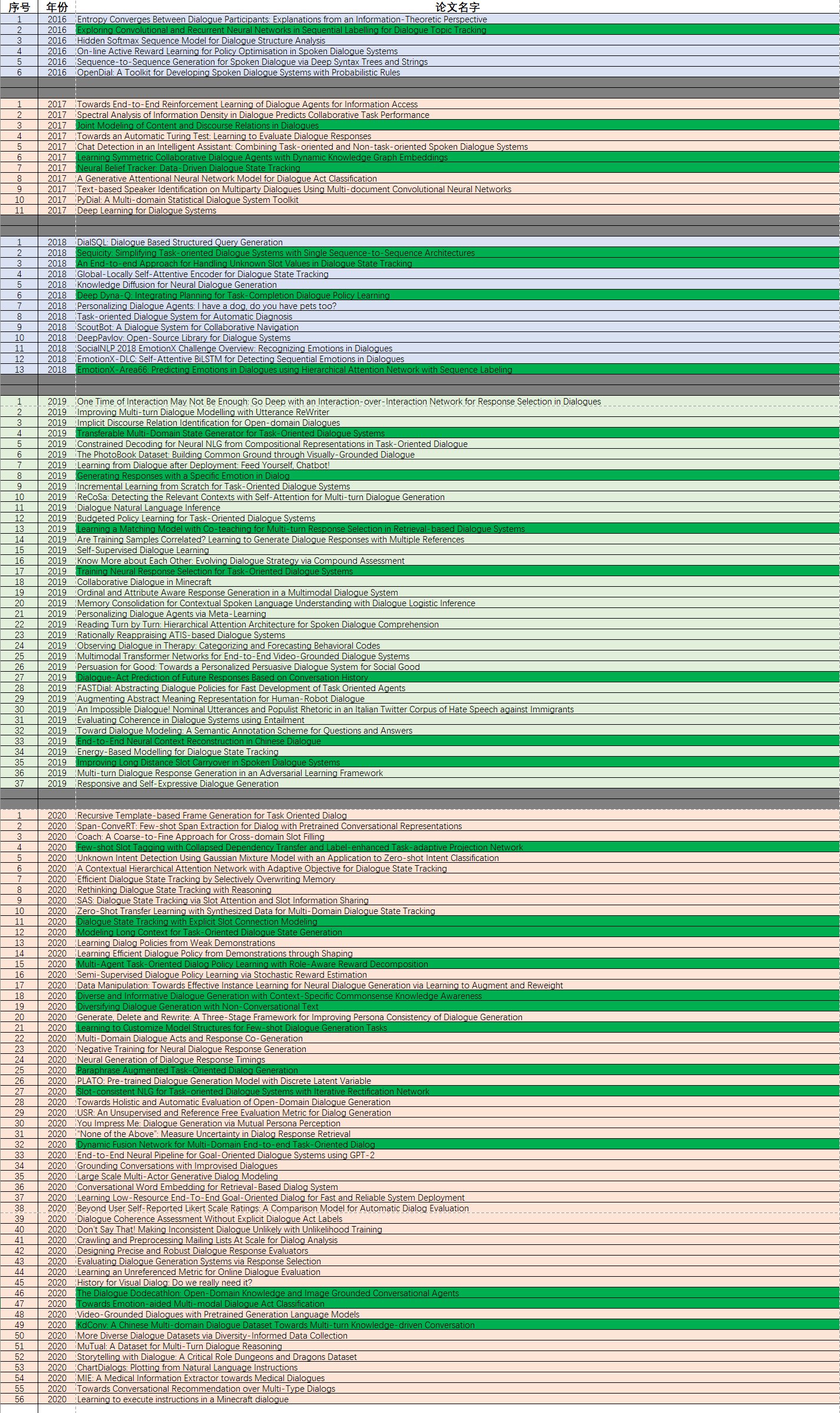 image-20200926211120970